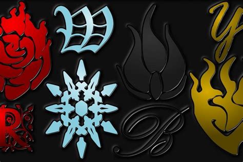 Check spelling or type a new query. RWBY wallpaper ·① Download free HD wallpapers for desktop ...
