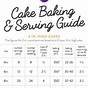 Wilton Cake Baking Chart