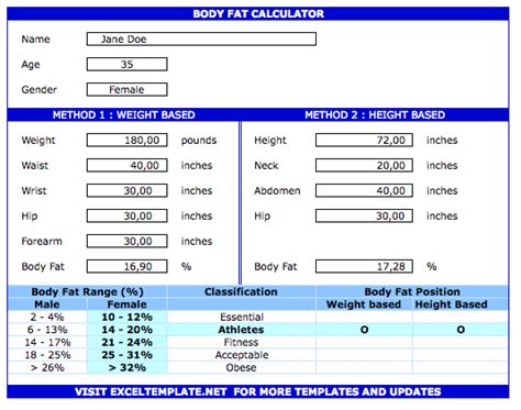 Body Fat Caliper Navy Calculator The Spreadsheet Page