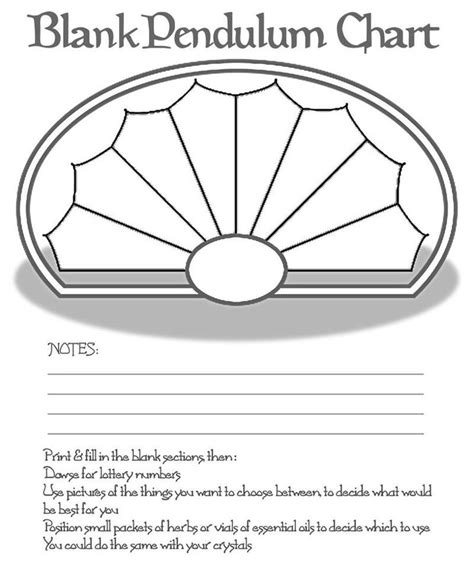 Figure out what your life purpose is. Blank Pendulum Chart | Spiritual Worksheets | Pinterest ...