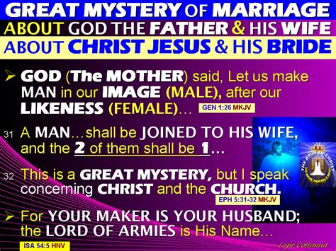 The Bible Explainer And Revelator Q309 What About Mother Mary For Your