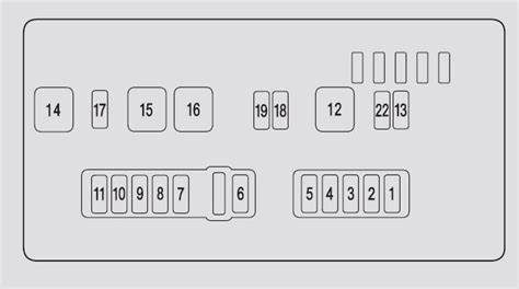 We can easily read books on our mobile, tablets and kindle, etc. Acura MDX (2011) - fuse box diagram - Auto Genius