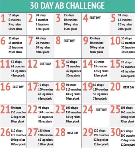 30 day ab workout musely