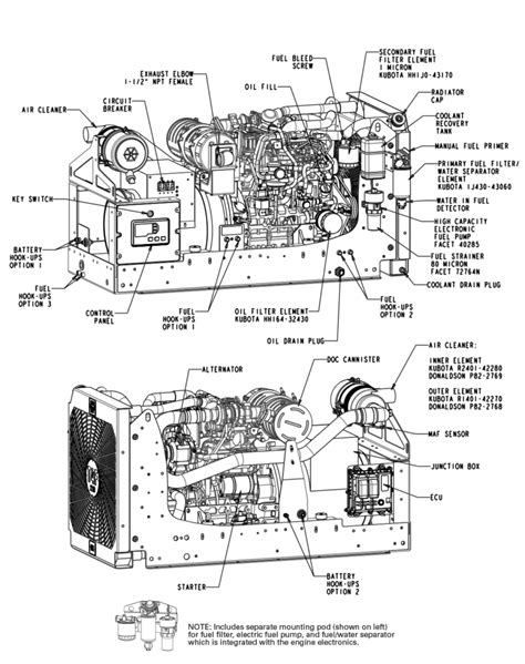 20 Kw Diesel Generator Details Engine Power Source