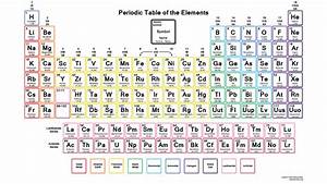 29 Printable Periodic Tables Free Download ᐅ Template Lab Free