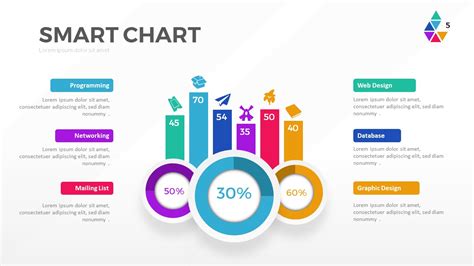 Smart Chart Powerpoint Presentation Template By Rrgraph Graphicriver