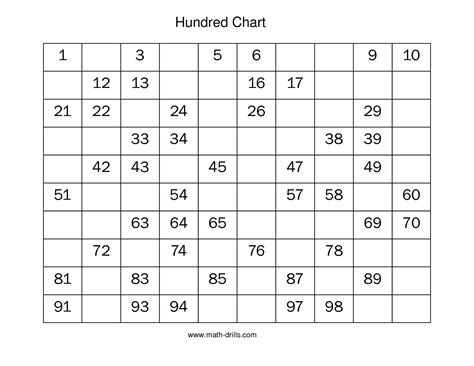 18 1 To 100 Backward Missing Number Worksheets