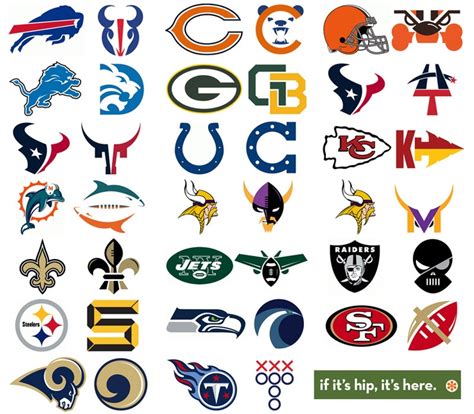 Nfl Team Logos Redesigned By Matt Mcinerney Advertising And Marketing