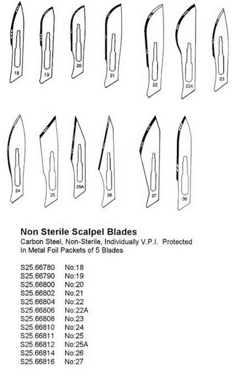 Non Sterile Scalpel Blades 25 Box 100 Surgical Instruments