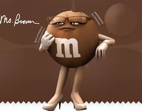 Pinterest Mandm Characters Character M M Candy
