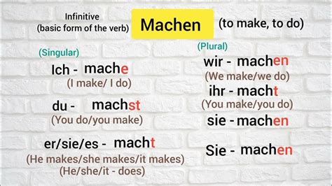 German Regular Verbs Conjugation German Verbs Learnlanguage Youtube