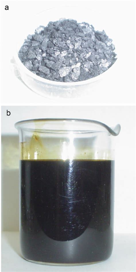 Products Of Sugarcane Bagasse And Molasses Pyrolysis Activation A