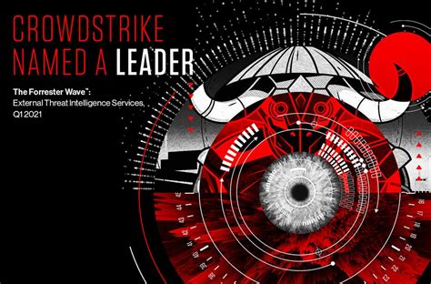 Master Threat Intelligence With Crowdstrike