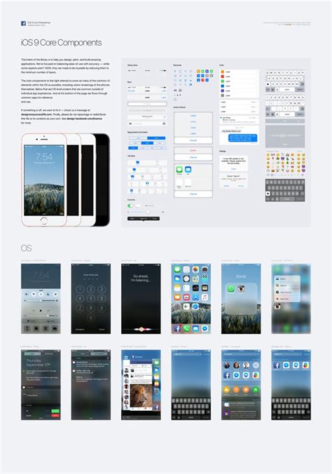 20 Free Ui Kits To Download