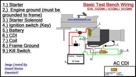 How to test a 5 prong lawnmower ignition switch. 4 Wire Ignition Switch Diagram Atv New Excellent Chinese Cdi Wiring Best Of | Kill switch ...