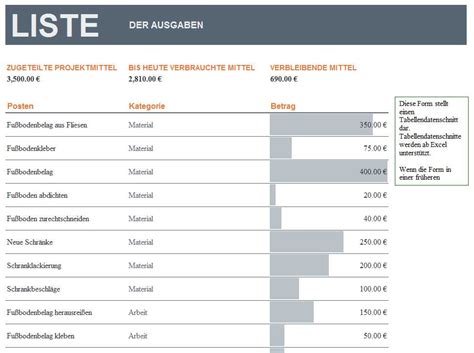 Preis, renovierung wohnung , 86m² wohnung, haus renovieren, ybbs an der donau. Kostenaufstellung Renovierung Excel. kostenberechnung ...