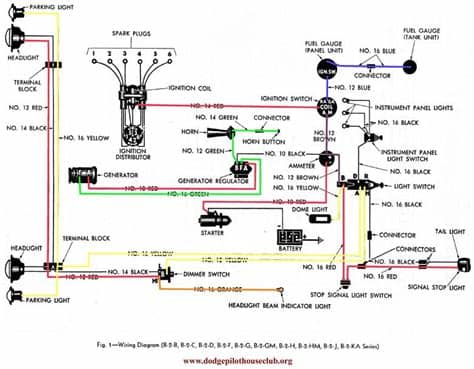 In Need Of Wiring Diagram for a 46 Dodge - Mopar Flathead ...