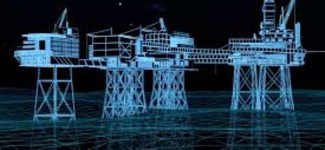 Digital Oilfield Technology Market Research Insights Shared In Detailed