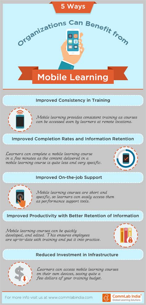 Today's learners want to be able to learn. 5 Ways Organizations Can Benefit from Mobile Learning ...