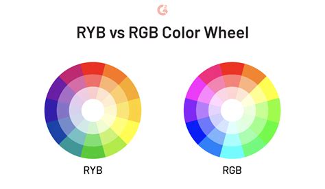 Rgb Color Wheel Color Theory Color Wheel Rgb Color Wheel Images And Photos Finder