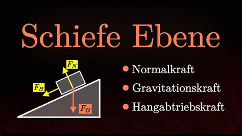 Die Schiefe Ebene Berechnungen Aufgaben Reibung Physik Youtube