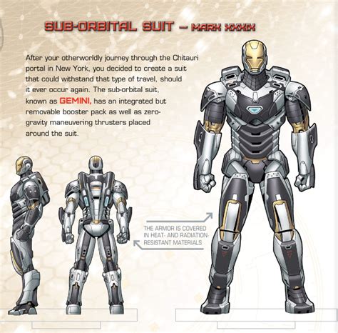 Sh254 super heroes captain america civil war 2016. gedo mazo: Daftar Armor Iron Man II