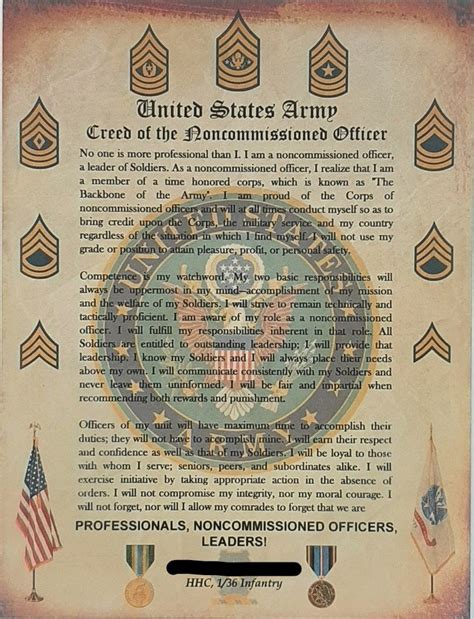 The Army Nco Creed Army Military