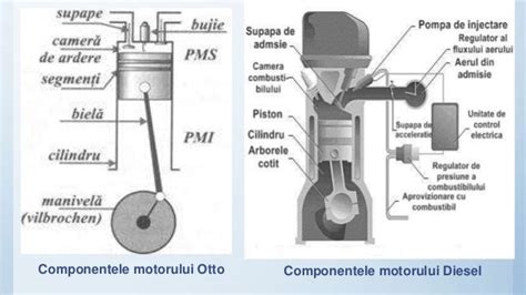 Motoare Termice 2