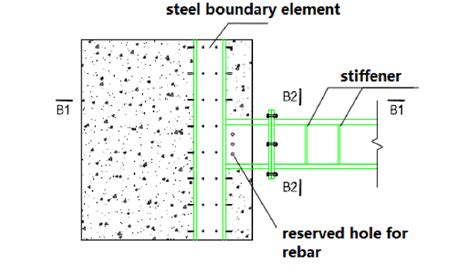 Connection Detail Between Steel Link Beam And Concrete Shear Wall
