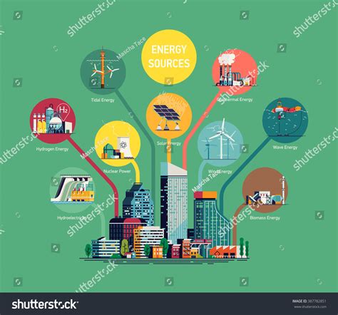 Choose Your Own Way Stock Vector Illustration Of Energy