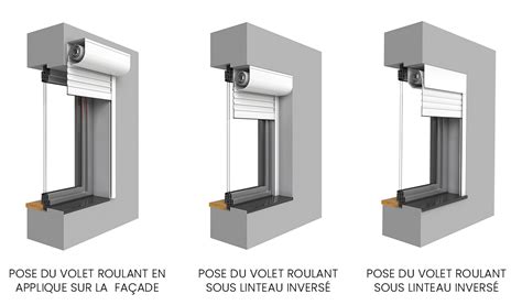 Comment Installer Un Volet Roulant Rénovation Conseils Domondo