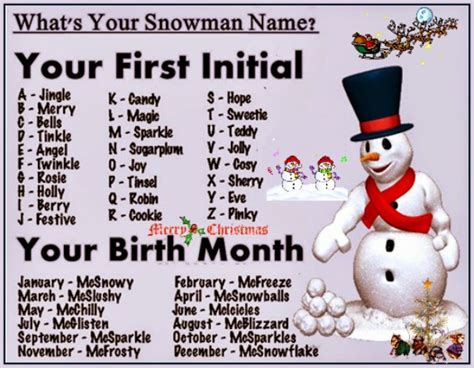Whats Your Snowman Name