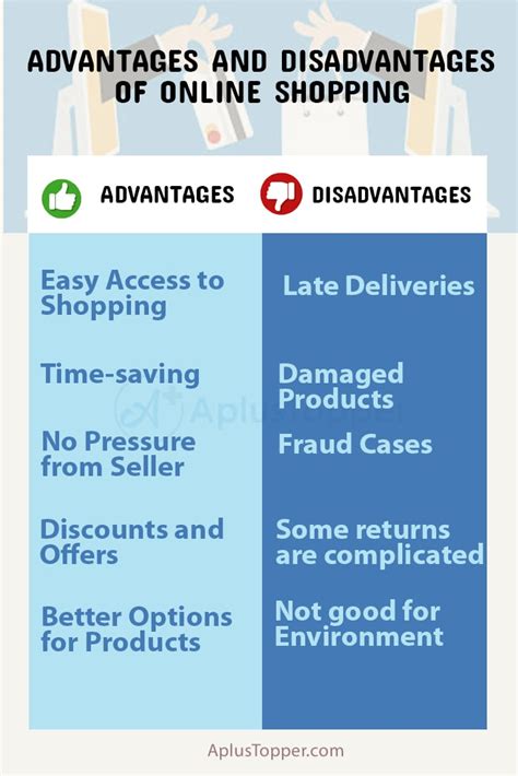 Advantages And Disadvantages Of Online Shopping Pros And Cons