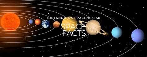 Space Facts You Should Know Spacenext50 Encyclopedia Britannica
