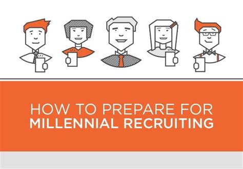 How To Prepare For Millennial Recruiting