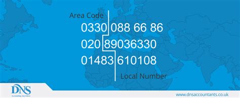 List Of Uk Telephone Area Codes Specific Area Phone Codes Uk Dns