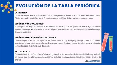 Evolución De La Tabla PeriÓdica Desde Su Creación Hasta Hoy Resumen