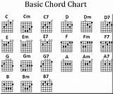 Images of How To Play Chords On A Guitar