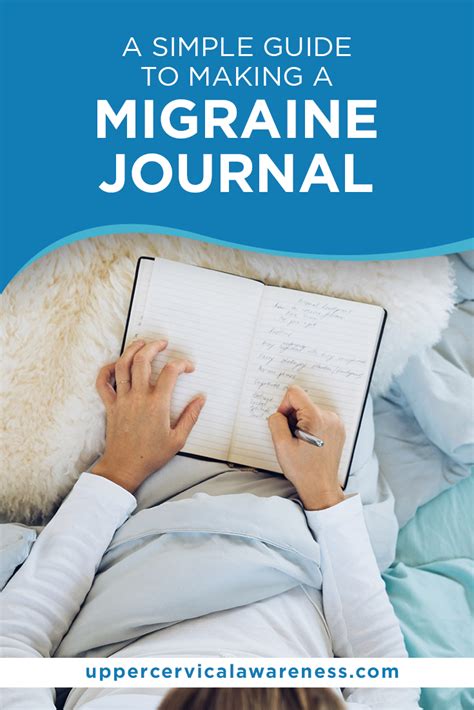 A Simple Guide To Making A Migraine Journal In 2021 Migraine Chronic