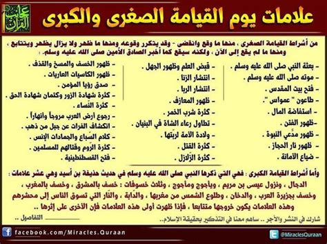 ١.١ أهمية الإيمان باليوم الآخر. القيامة الكبرى علامات يوم القيامة الصغرى