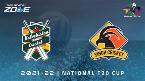 2021 22 National T20 Cup Balochistan Vs Sindh Preview Prediction