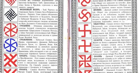 Some symbols that used to be commonplace have lost their original meaning, but other signs have taken on new meaning with a new generation. Ancient Slavic symbols | Symbols, Sigils, Signs, Glyphs ...