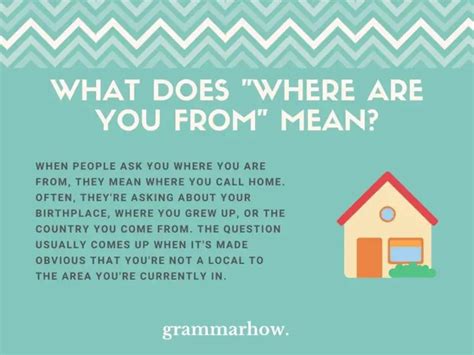 Where Are You From Heres The Meaning And Usage All Variations