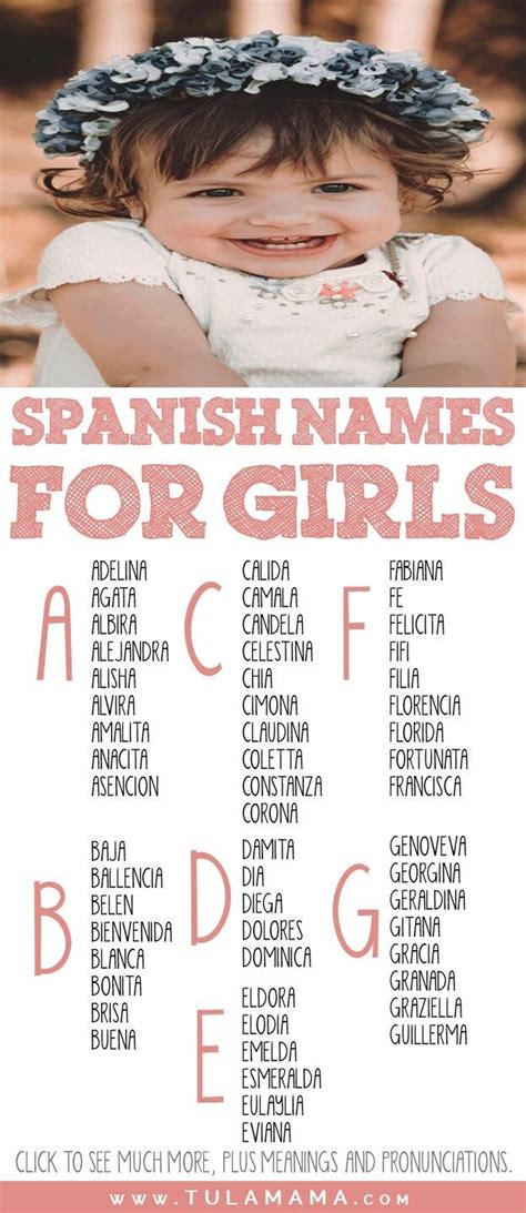 Proper Names In Spanish Armes