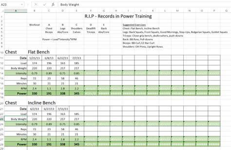 Download them for free in ai or eps format. HP-1: Records In Power - R.I.P. Training ...