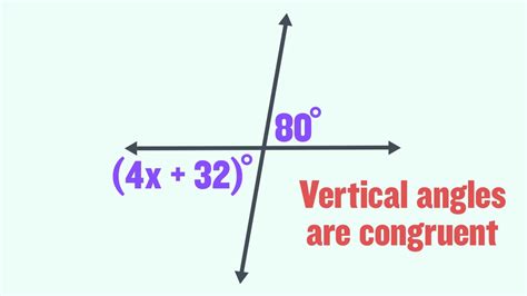 Vertical Angles Youtube