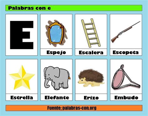 Palabras que empiecen con n, comenzando con nu. palabras con e | Actividades de letras, Letras del ...