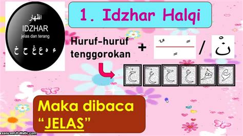 Tanwin التنوين ialah baris dua sama ada baris dua di atas (fathatan), baris dua dibawah (kasratan), atau baris dua di. Nun Sakinah dan Tanwin - YouTube