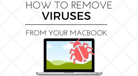 How To Remove Viruses On Mac Thatsitedude Blog Macbook Macbook Hacks Macbook Apps