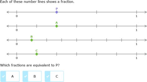 Ixl Identify Equivalent Fractions On Number Lines 3rd Grade Math